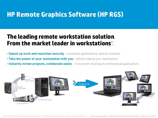 hp rgs graphics